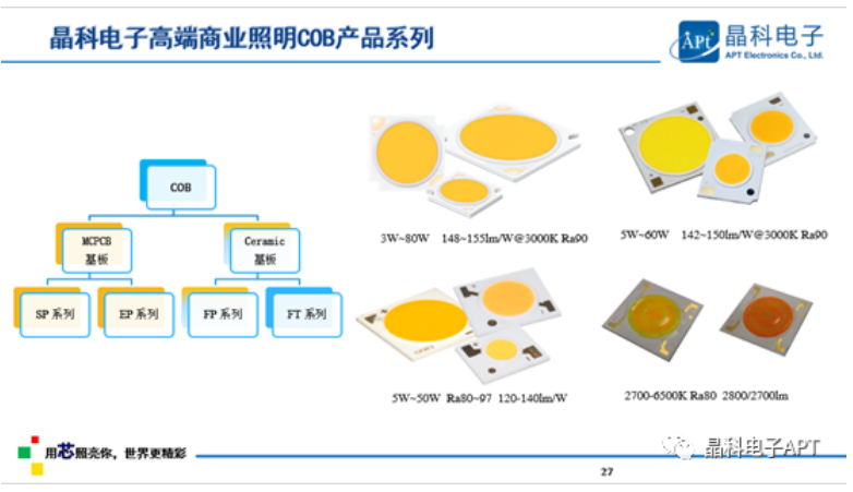 多点开花!1xBET电子「高质量」大会展现品牌力